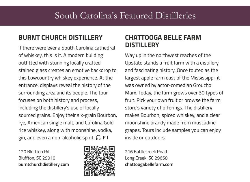 South Carolina Featured Distilleries example