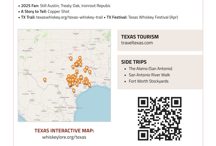 Texas Distilleries Interactive Map, Side Trips, QR Code